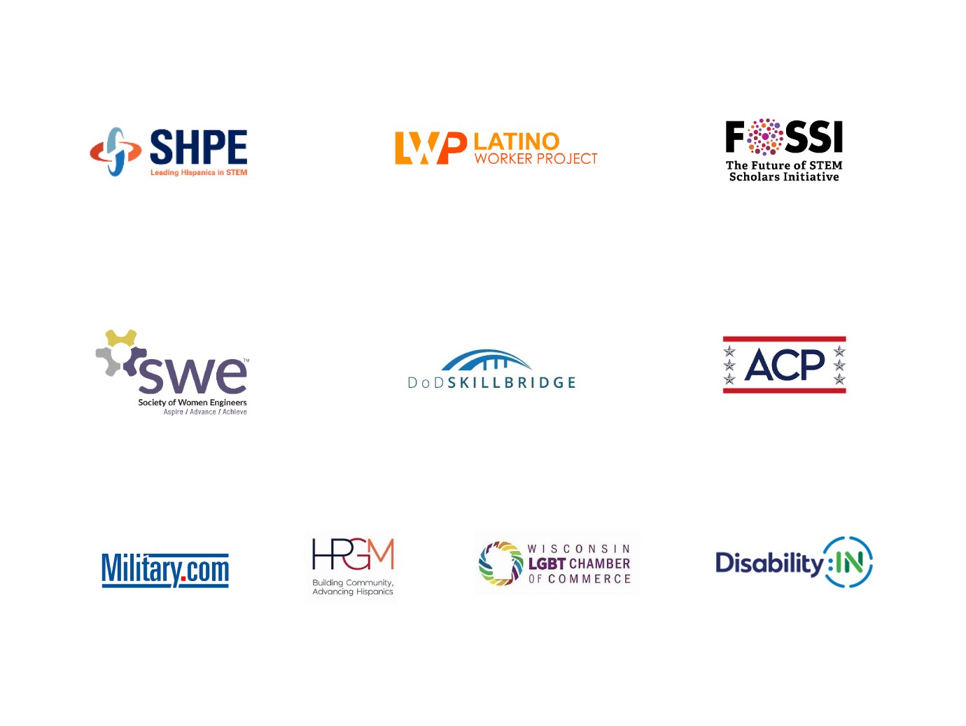 External Partnerships